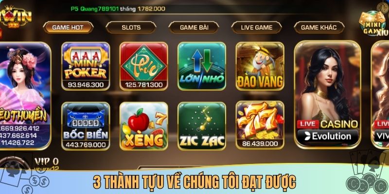 3 thành tựu về chúng tôi đạt được
